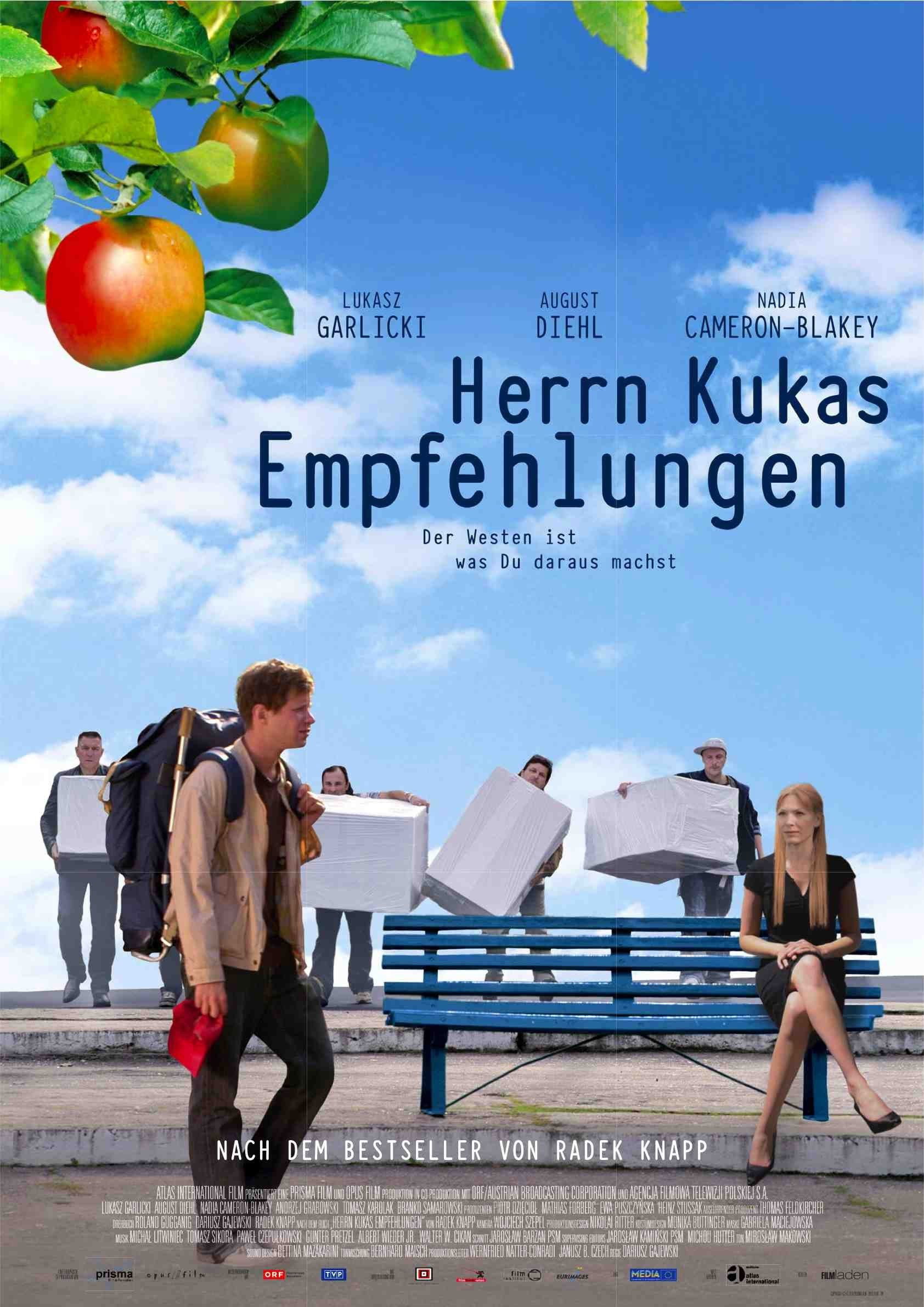 Herrn Kukas Empfehlungen